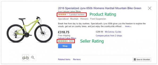 Google Shopping-product versus verkopersbeoordelingen