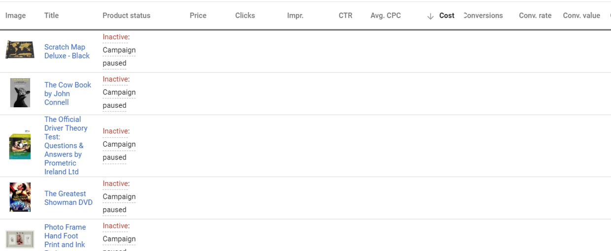 Google Shopping-productrapport