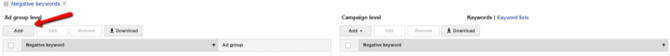 add-negatieve zoekwoorden-google-adwords-campagne-optimalisatie