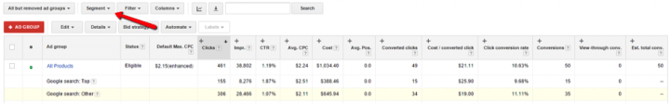maak-adwords-campagne-top-versus-andere
