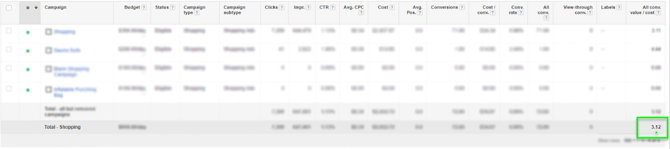 roi-snapshot-na