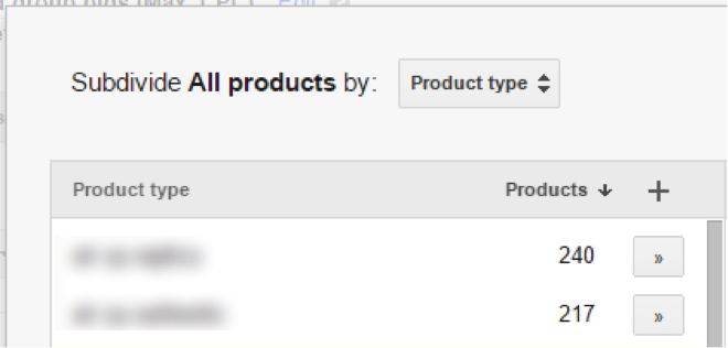 verdeel-producten-google-adwords-campagne