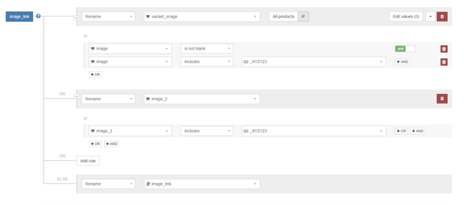 vervang-afbeelding-urls-facebook-advertenties