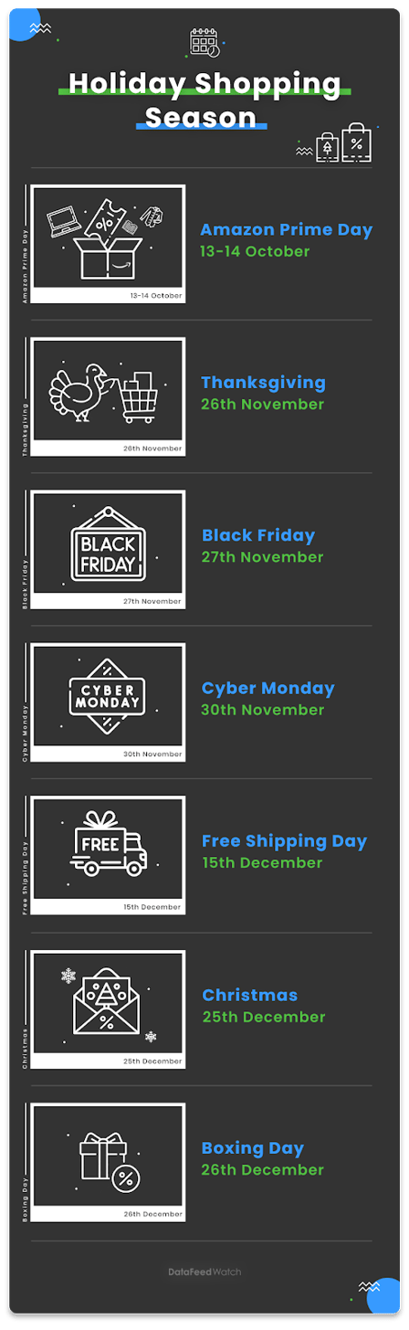 Holiday_season_calendar_datafeedwatch
