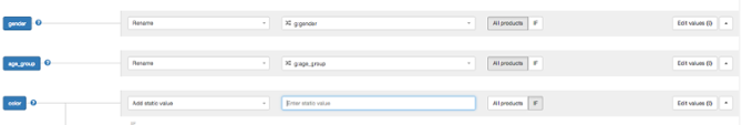 Google Shopping Merchant Center Feed Specificaties voor Kleding.