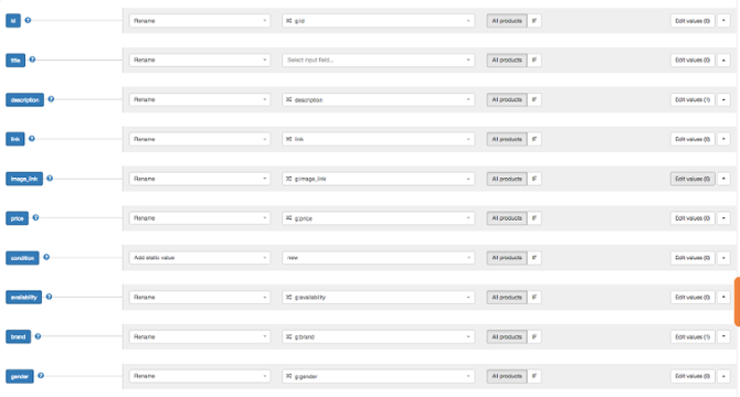Google Shopping Merchant Center Feed Specificaties.