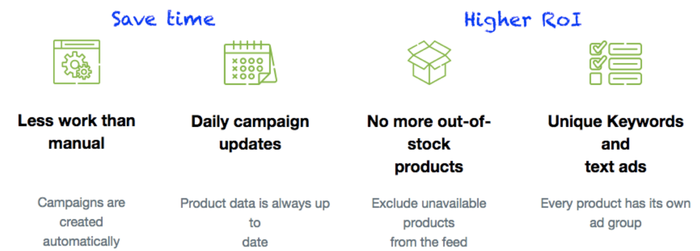 datafeedwatch_text_ads_voordelen