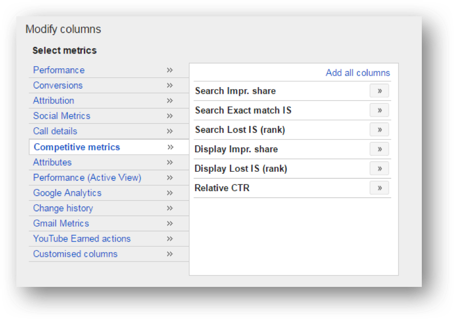 google-shopping-impressie-aandeel