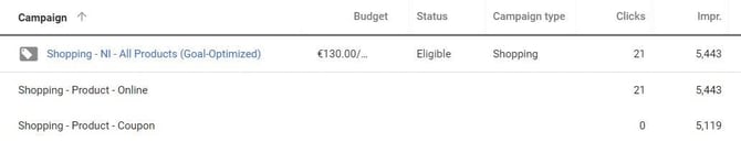 google_merchant_promtioes_click_type-1
