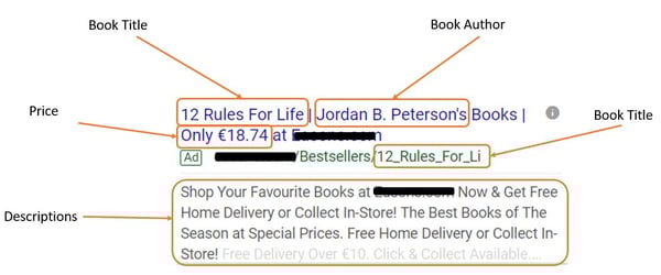 google_shopping_feed_marketing_tips_for_black_friday_2018_feed_based_search_text_ads-2