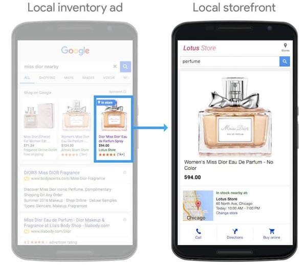 Google Shopping marketing tips voor black friday 2018 local inventory ads instore label