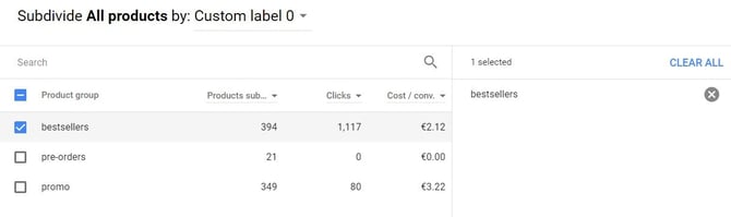 onderverdeling_adwords