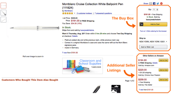 verkopen-op-amazon-buy-box