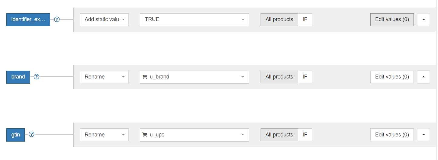 indentifier-exists-brand-gtin