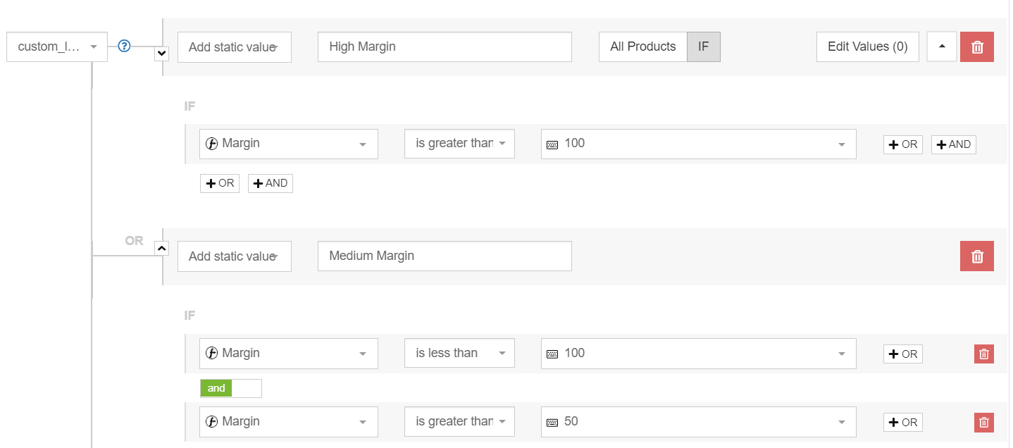 high_medium_margin